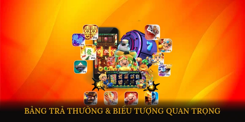 Bảng trả thưởng & biểu tượng quan trọng