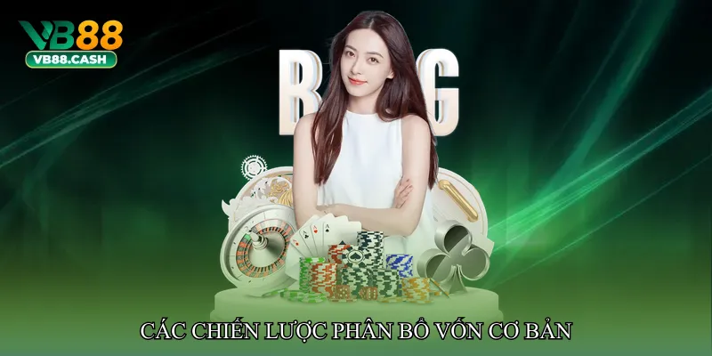 Các chiến lược phân bổ vốn cơ bản